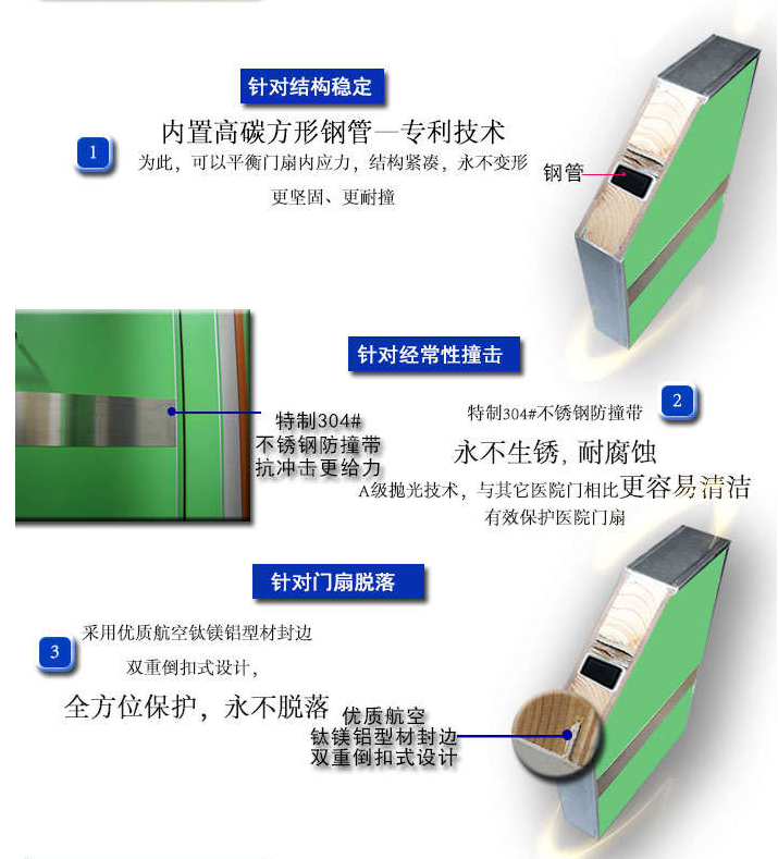妇幼医院专用门,儿童医院专用门